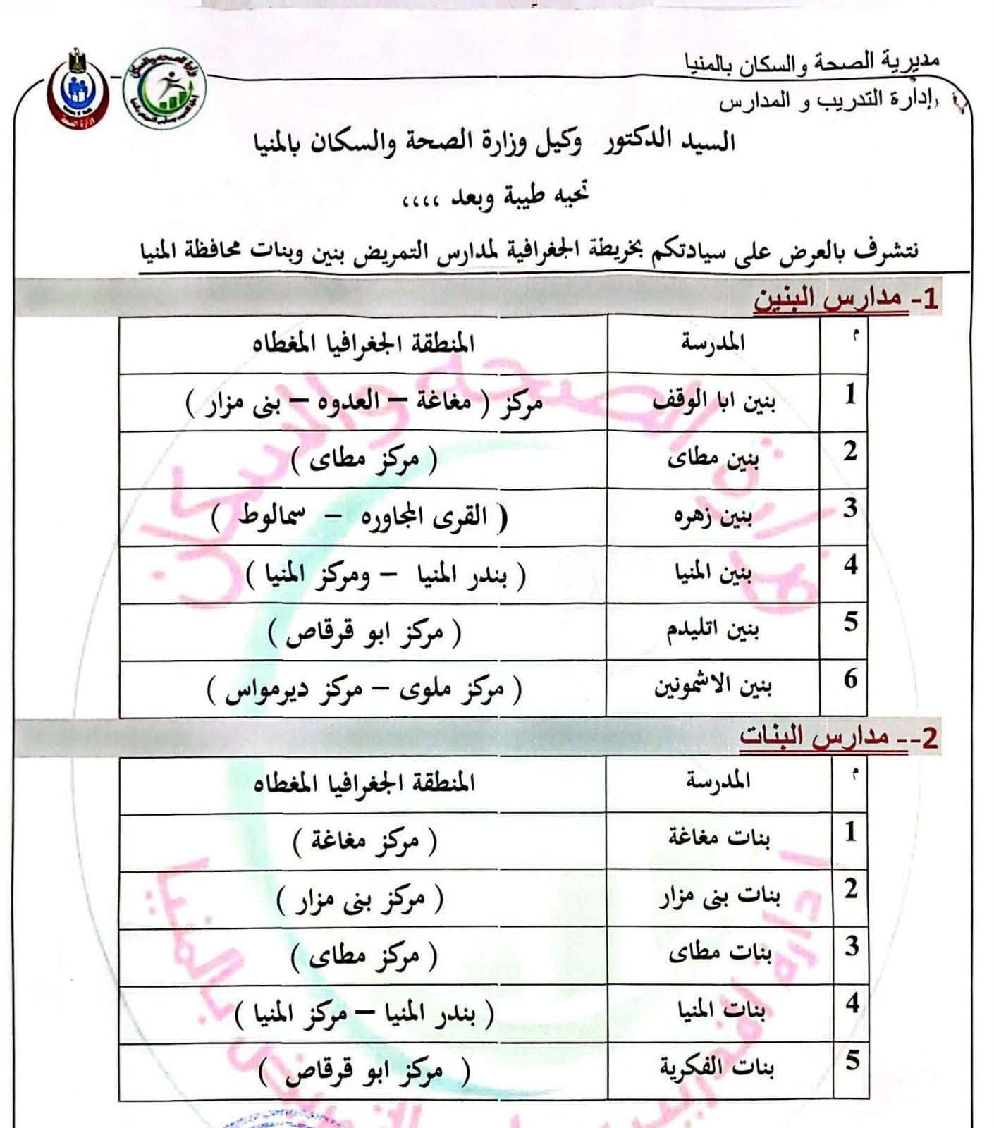 اسماء مدارس التمريض اسماء مدارس التمريض